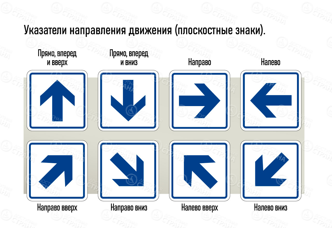 указатели направления движений (плоскостные знаки)